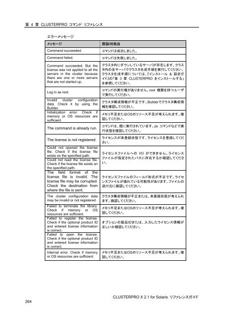 WebManager - 日本電気