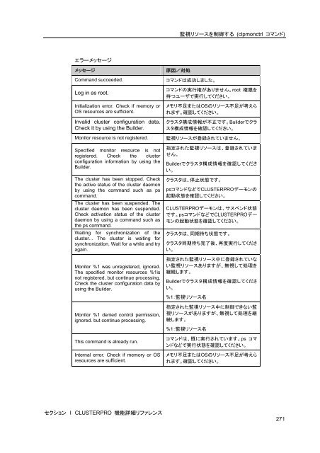 WebManager - 日本電気