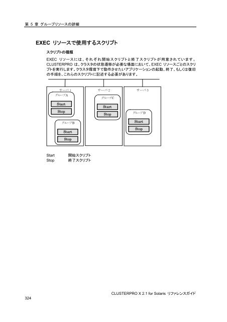 WebManager - 日本電気