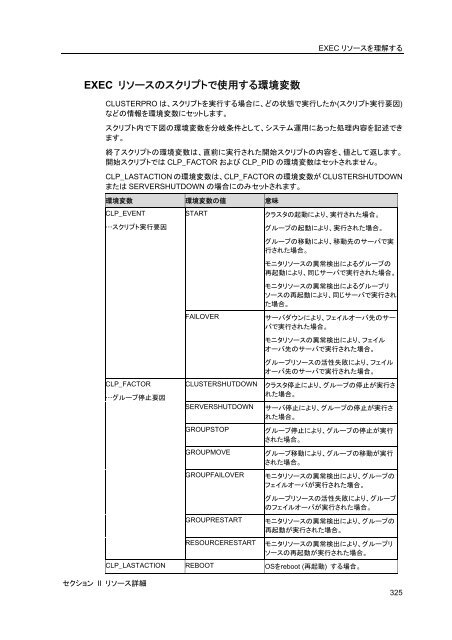 WebManager - 日本電気