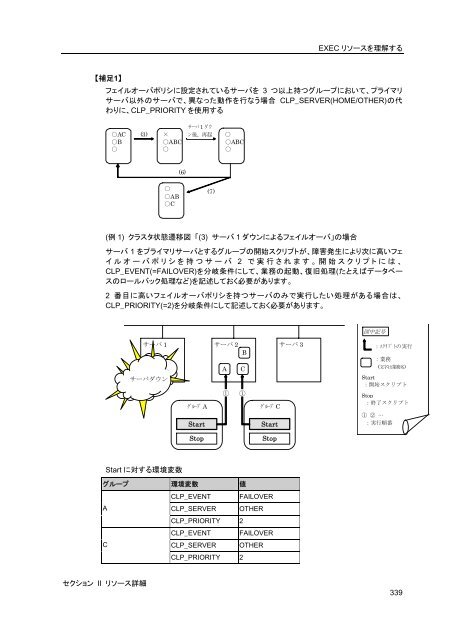 WebManager - 日本電気