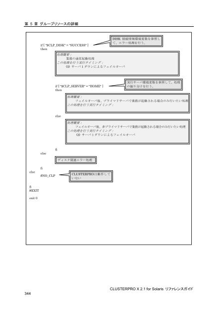 WebManager - 日本電気