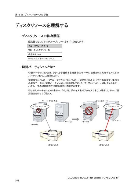 WebManager - 日本電気