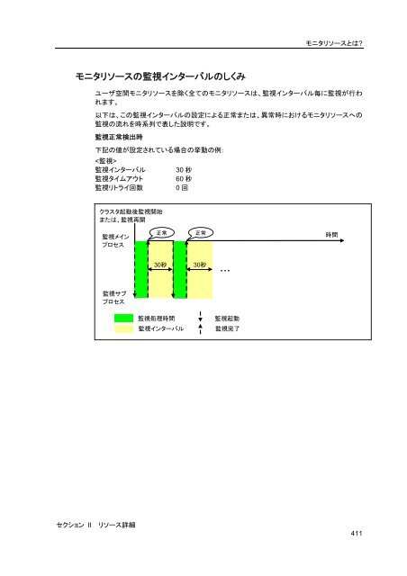 WebManager - 日本電気