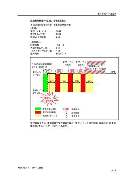 WebManager - 日本電気