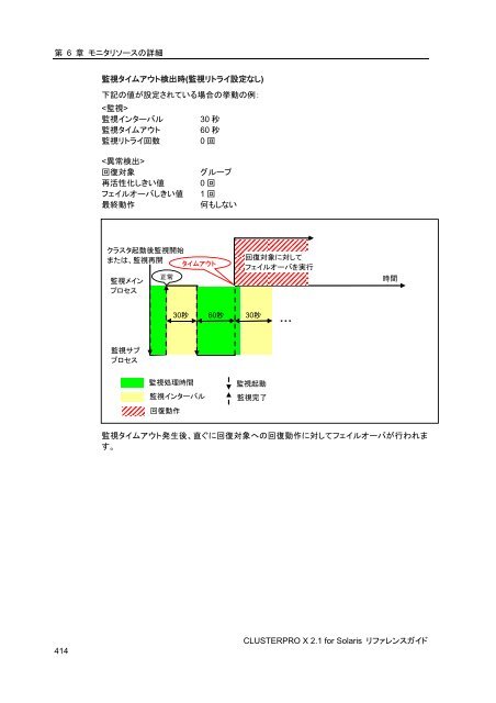 WebManager - 日本電気