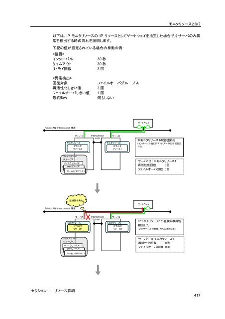 WebManager - 日本電気