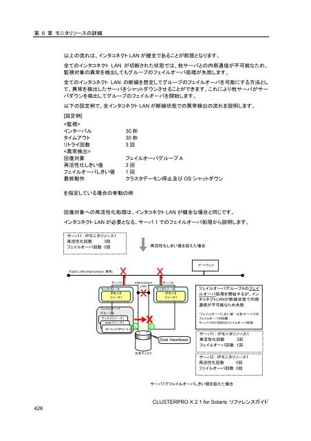 WebManager - 日本電気