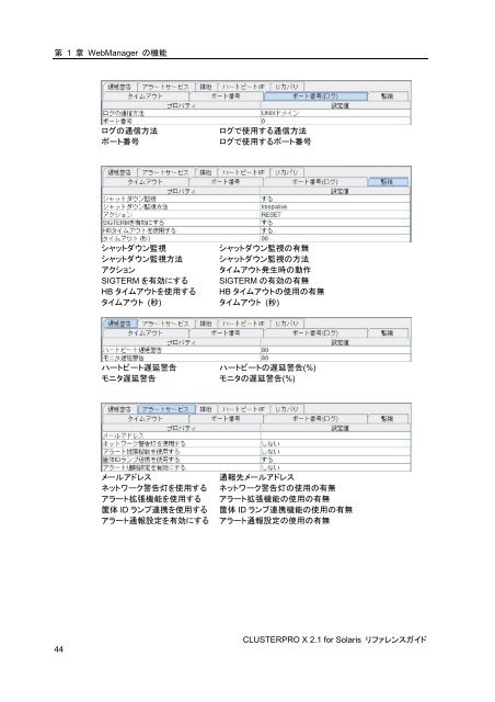 WebManager - 日本電気