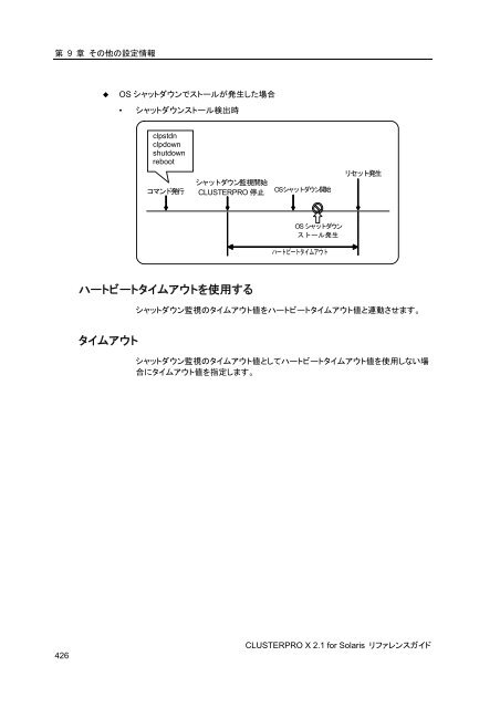 WebManager - 日本電気