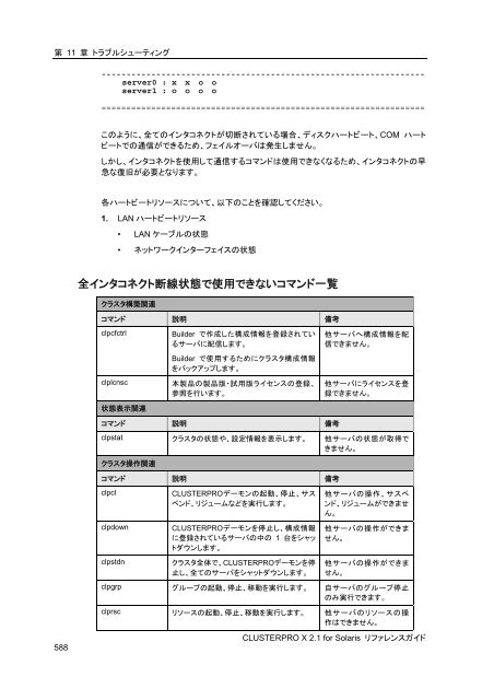 WebManager - 日本電気