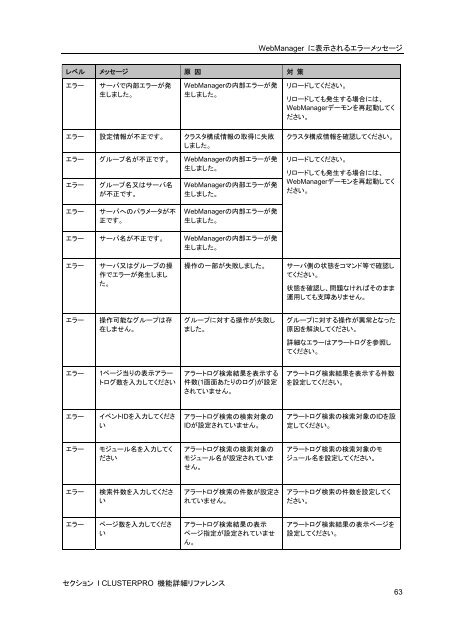 WebManager - 日本電気