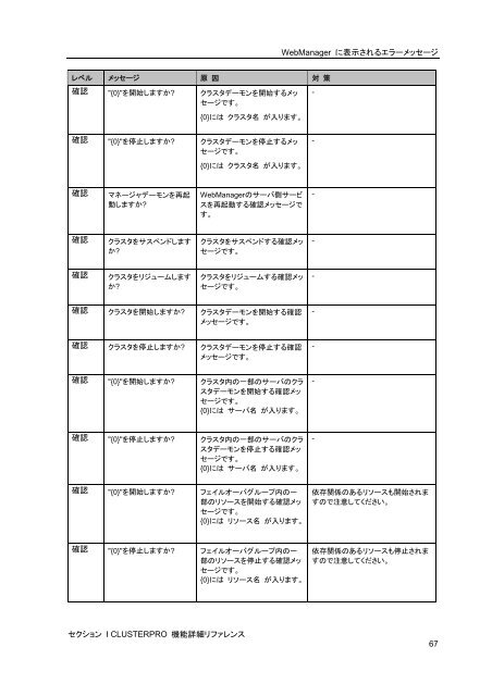 WebManager - 日本電気