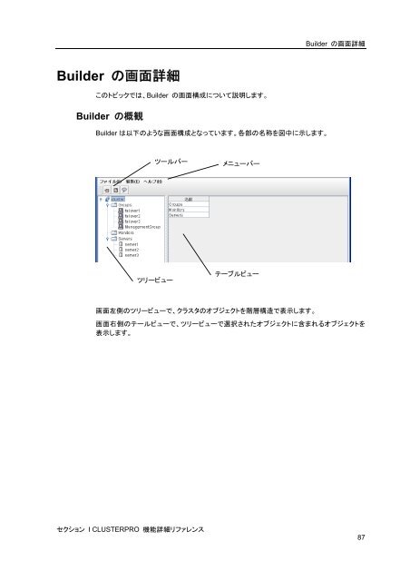 WebManager - 日本電気