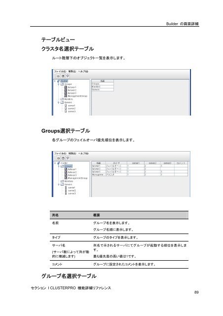 WebManager - 日本電気