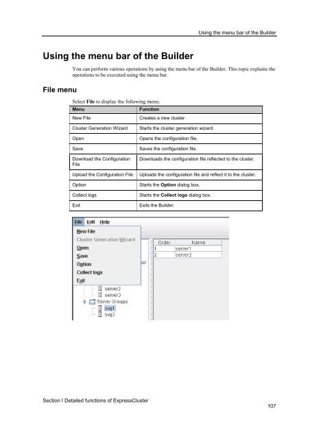 ExpressCluster X 2.0 for Windows Reference Guide - Nec