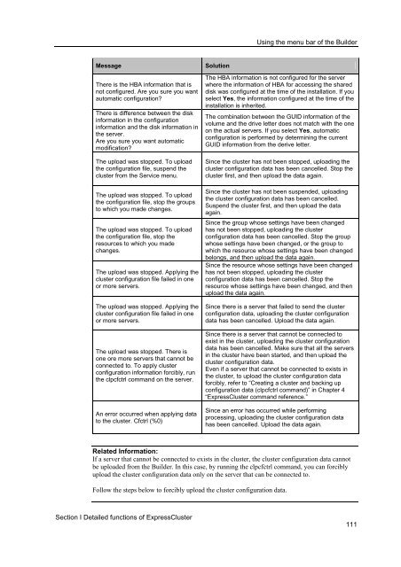 ExpressCluster X 2.0 for Windows Reference Guide - Nec