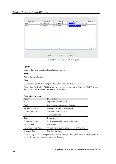 ExpressCluster X 2.0 for Windows Reference Guide - Nec