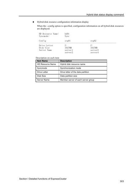 ExpressCluster X 2.0 for Windows Reference Guide - Nec