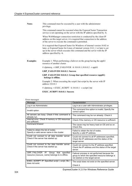 ExpressCluster X 2.0 for Windows Reference Guide - Nec