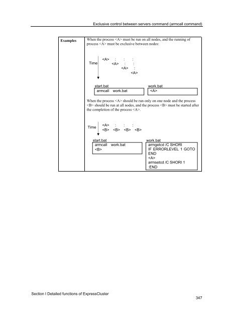 ExpressCluster X 2.0 for Windows Reference Guide - Nec