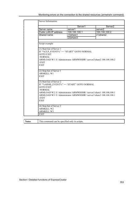 ExpressCluster X 2.0 for Windows Reference Guide - Nec