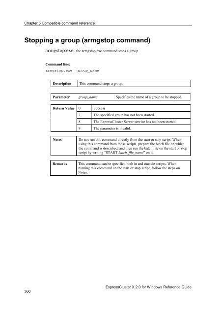 ExpressCluster X 2.0 for Windows Reference Guide - Nec