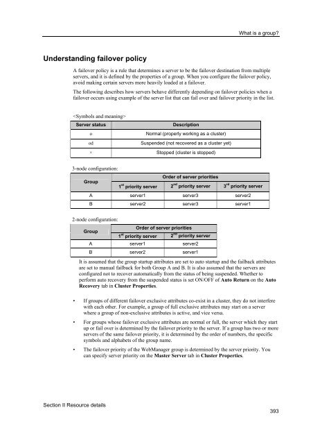 ExpressCluster X 2.0 for Windows Reference Guide - Nec