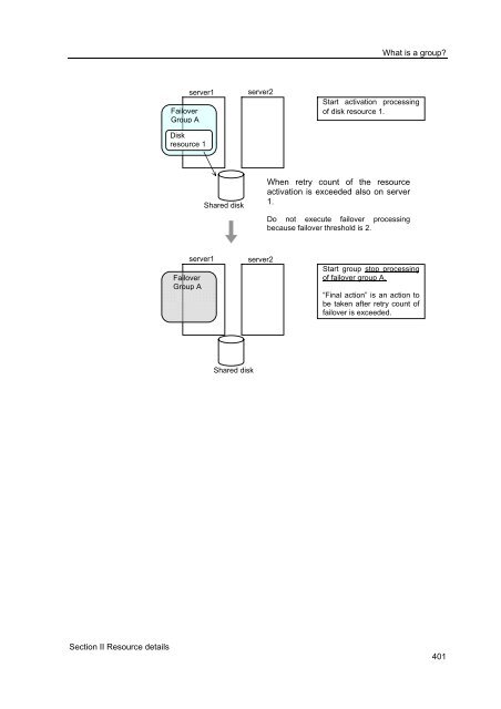 ExpressCluster X 2.0 for Windows Reference Guide - Nec