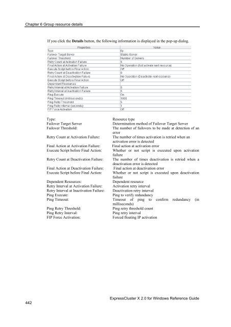 ExpressCluster X 2.0 for Windows Reference Guide - Nec