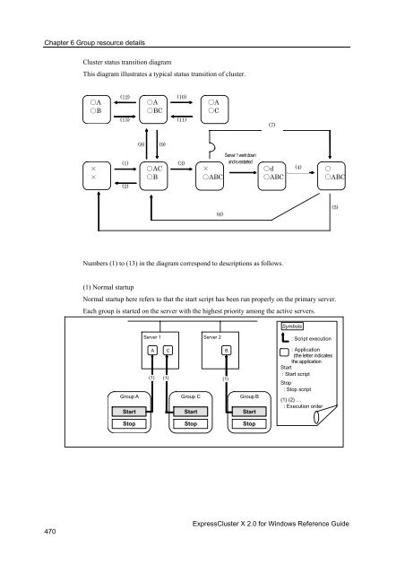 ExpressCluster X 2.0 for Windows Reference Guide - Nec