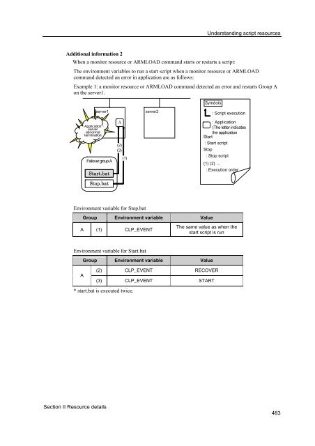 ExpressCluster X 2.0 for Windows Reference Guide - Nec