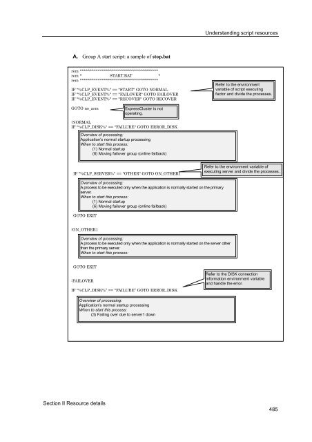 ExpressCluster X 2.0 for Windows Reference Guide - Nec