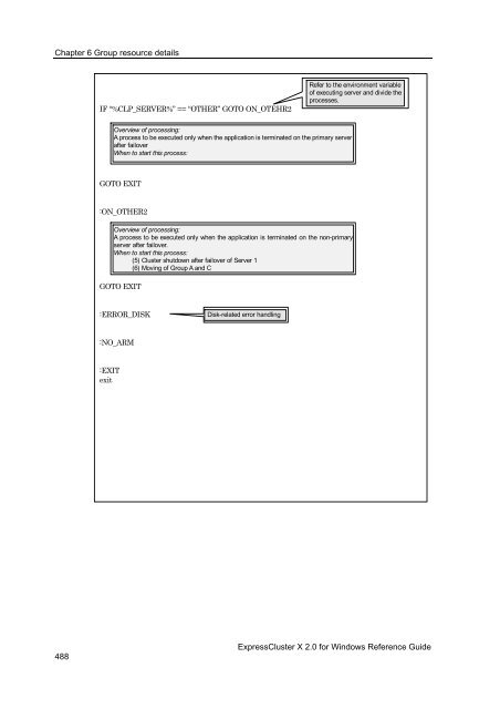 ExpressCluster X 2.0 for Windows Reference Guide - Nec