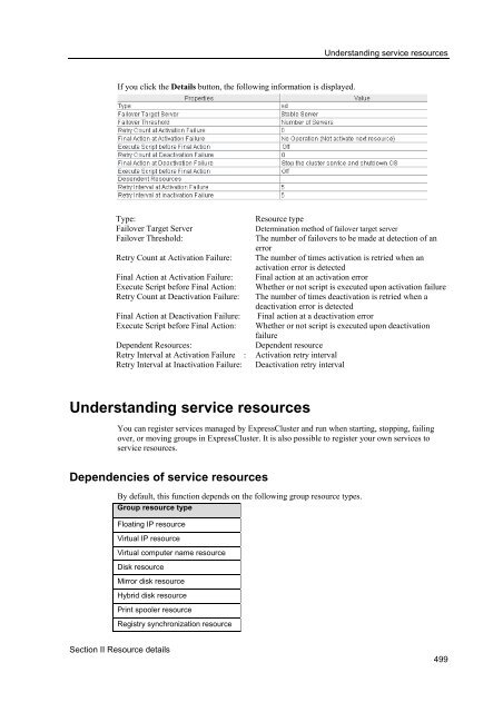 ExpressCluster X 2.0 for Windows Reference Guide - Nec