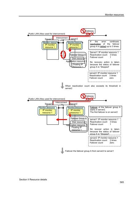 ExpressCluster X 2.0 for Windows Reference Guide - Nec