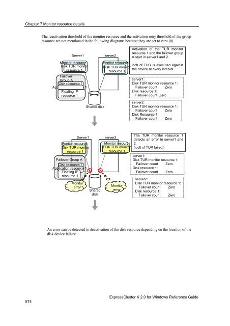 ExpressCluster X 2.0 for Windows Reference Guide - Nec