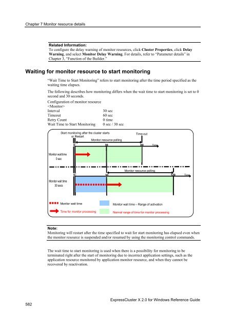 ExpressCluster X 2.0 for Windows Reference Guide - Nec