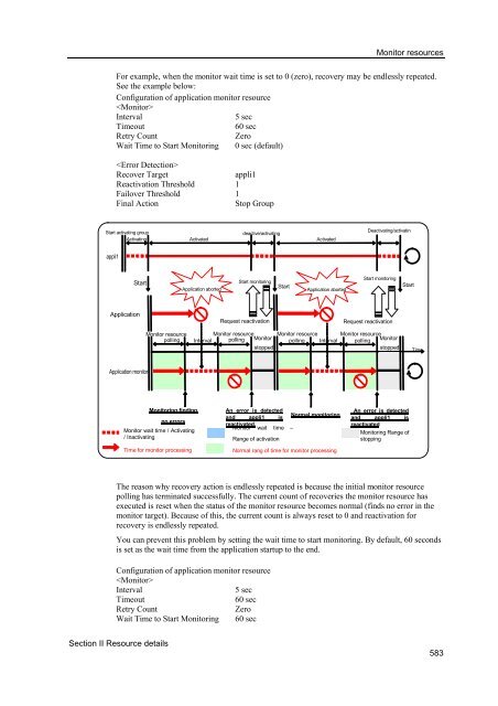 ExpressCluster X 2.0 for Windows Reference Guide - Nec