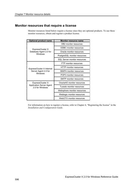 ExpressCluster X 2.0 for Windows Reference Guide - Nec