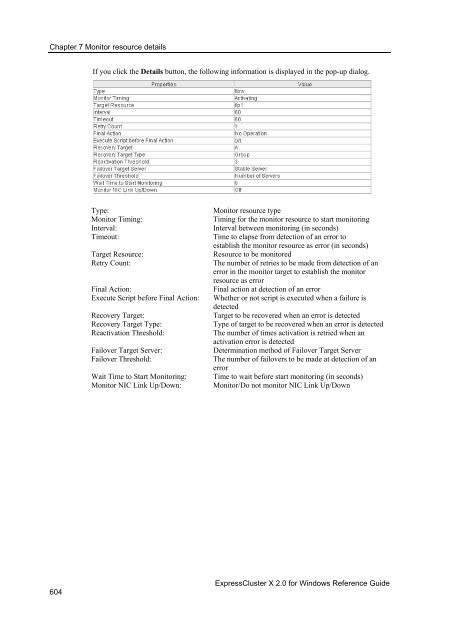 ExpressCluster X 2.0 for Windows Reference Guide - Nec