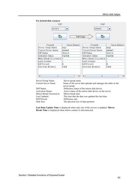 ExpressCluster X 2.0 for Windows Reference Guide - Nec