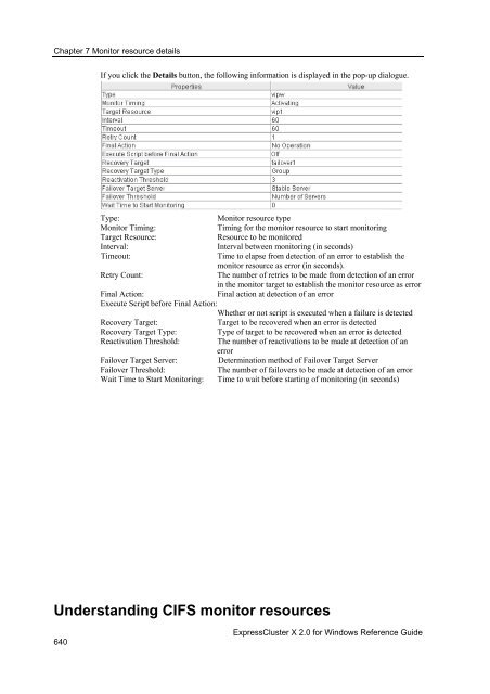 ExpressCluster X 2.0 for Windows Reference Guide - Nec