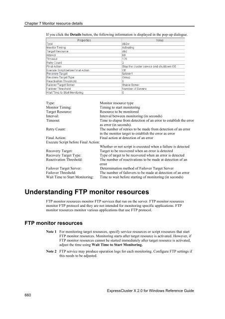 ExpressCluster X 2.0 for Windows Reference Guide - Nec