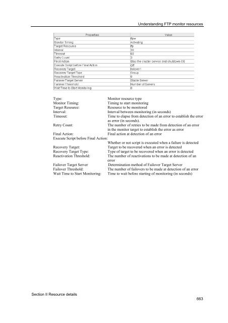 ExpressCluster X 2.0 for Windows Reference Guide - Nec