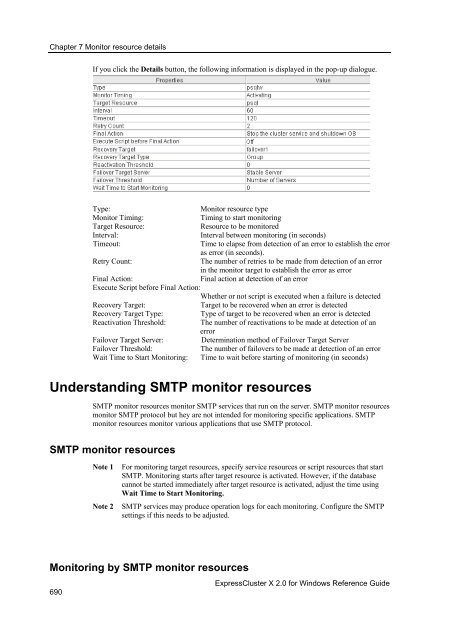 ExpressCluster X 2.0 for Windows Reference Guide - Nec