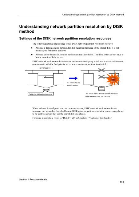 ExpressCluster X 2.0 for Windows Reference Guide - Nec