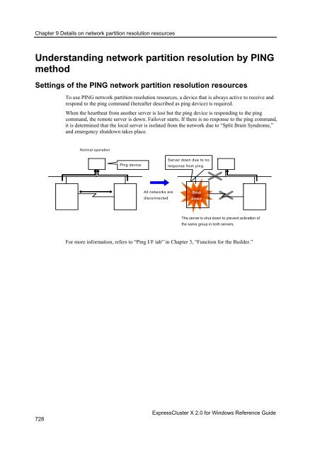 ExpressCluster X 2.0 for Windows Reference Guide - Nec