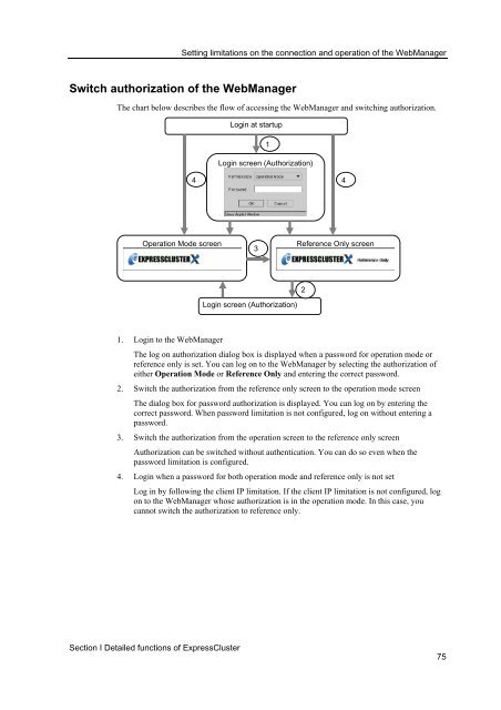 ExpressCluster X 2.0 for Windows Reference Guide - Nec