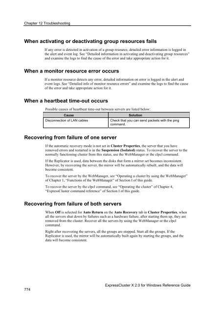 ExpressCluster X 2.0 for Windows Reference Guide - Nec